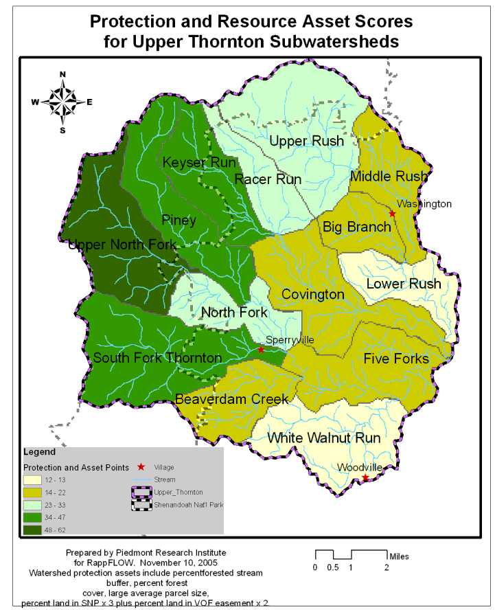 Protection and resource asset scores
